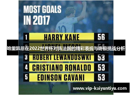 哈里凯恩在2022世界杯对阵法国的精彩表现与终极挑战分析
