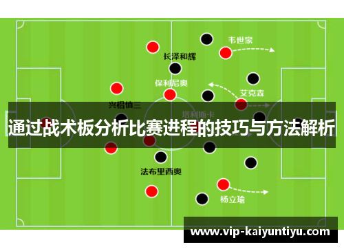 通过战术板分析比赛进程的技巧与方法解析