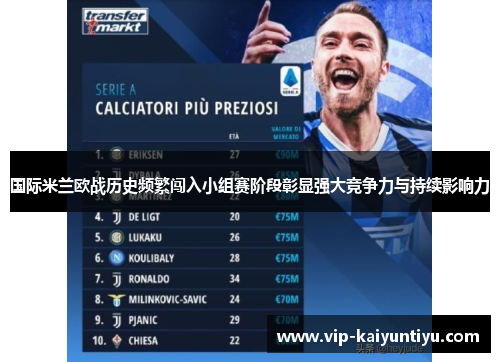 国际米兰欧战历史频繁闯入小组赛阶段彰显强大竞争力与持续影响力