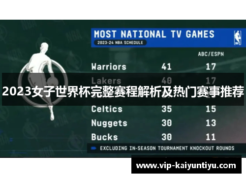 2023女子世界杯完整赛程解析及热门赛事推荐 2023女子世界杯完整赛程解析及热门赛事推荐
