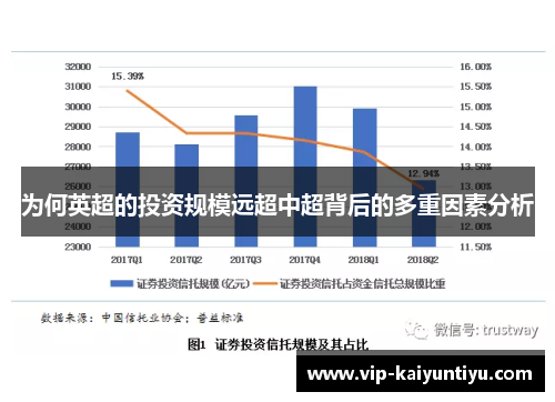 为何英超的投资规模远超中超背后的多重因素分析 为何英超的投资规模远超中超背后的多重因素分析