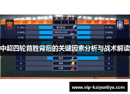 中超四轮首胜背后的关键因素分析与战术解读 中超四轮首胜背后的关键因素分析与战术解读