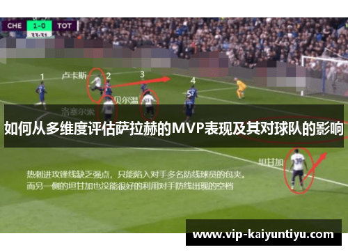 如何从多维度评估萨拉赫的MVP表现及其对球队的影响 如何从多维度评估萨拉赫的MVP表现及其对球队的影响