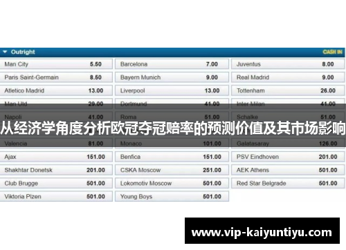 从经济学角度分析欧冠夺冠赔率的预测价值及其市场影响 从经济学角度分析欧冠夺冠赔率的预测价值及其市场影响