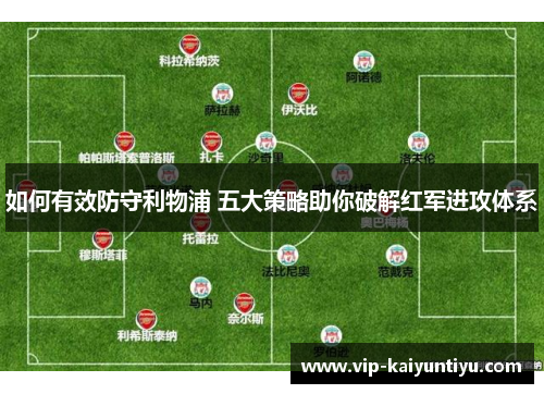 如何有效防守利物浦 五大策略助你破解红军进攻体系
