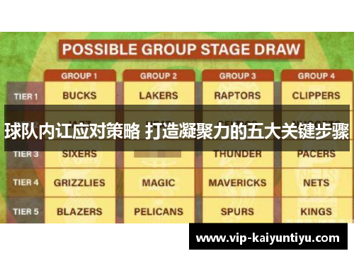 球队内讧应对策略 打造凝聚力的五大关键步骤 球队内讧应对策略 打造凝聚力的五大关键步骤