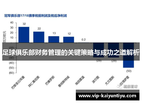 足球俱乐部财务管理的关键策略与成功之道解析 足球俱乐部财务管理的关键策略与成功之道解析