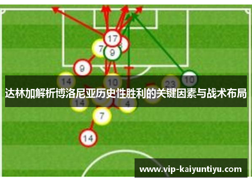 达林加解析博洛尼亚历史性胜利的关键因素与战术布局 达林加解析博洛尼亚历史性胜利的关键因素与战术布局