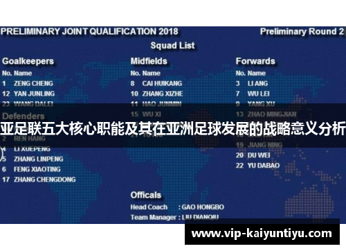 亚足联五大核心职能及其在亚洲足球发展的战略意义分析 亚足联五大核心职能及其在亚洲足球发展的战略意义分析