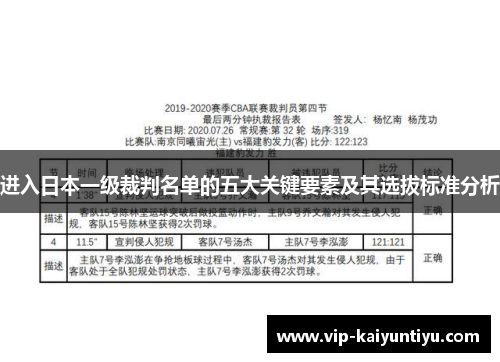 进入日本一级裁判名单的五大关键要素及其选拔标准分析 进入日本一级裁判名单的五大关键要素及其选拔标准分析