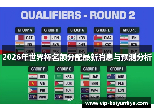 2026年世界杯名额分配最新消息与预测分析