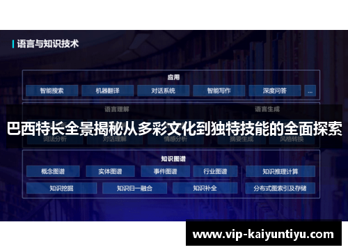 巴西特长全景揭秘从多彩文化到独特技能的全面探索 巴西特长全景揭秘从多彩文化到独特技能的全面探索