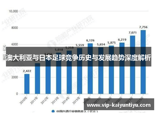 澳大利亚与日本足球竞争历史与发展趋势深度解析 澳大利亚与日本足球竞争历史与发展趋势深度解析
