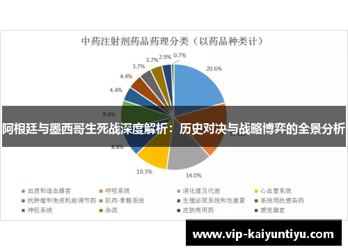 阿根廷与墨西哥生死战深度解析:历史对决与战略博弈的全景分析 阿根廷与墨西哥生死战深度解析:历史对决与战略博弈的全景分析