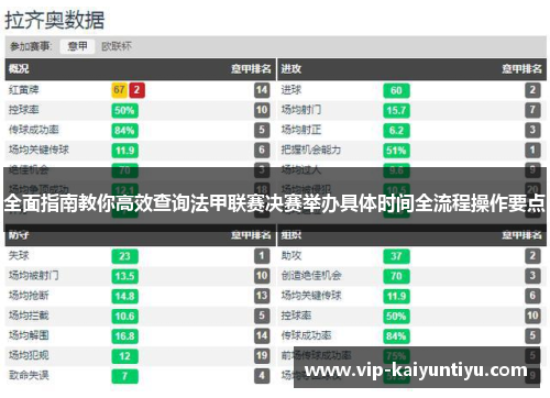 全面指南教你高效查询法甲联赛决赛举办具体时间全流程操作要点
